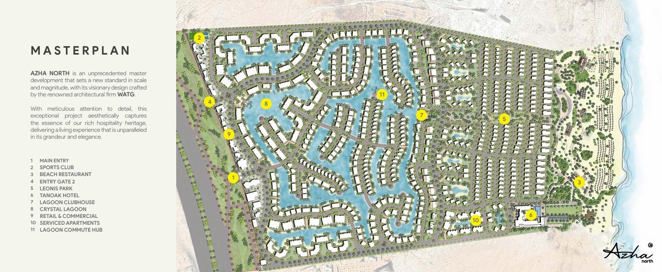 Azha Norma – North Coast – Townhouse