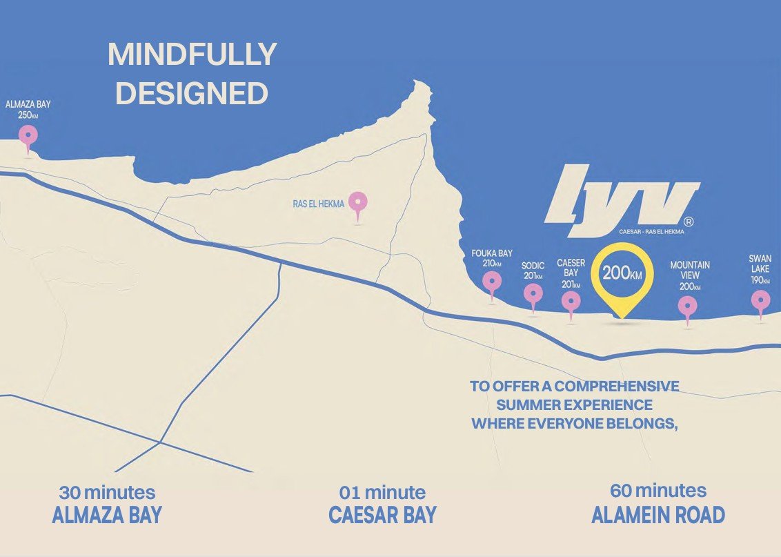 LYV Ras El Hekma – North Coast