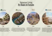 Junction – Mall of Egypt – Office BUA 92 m