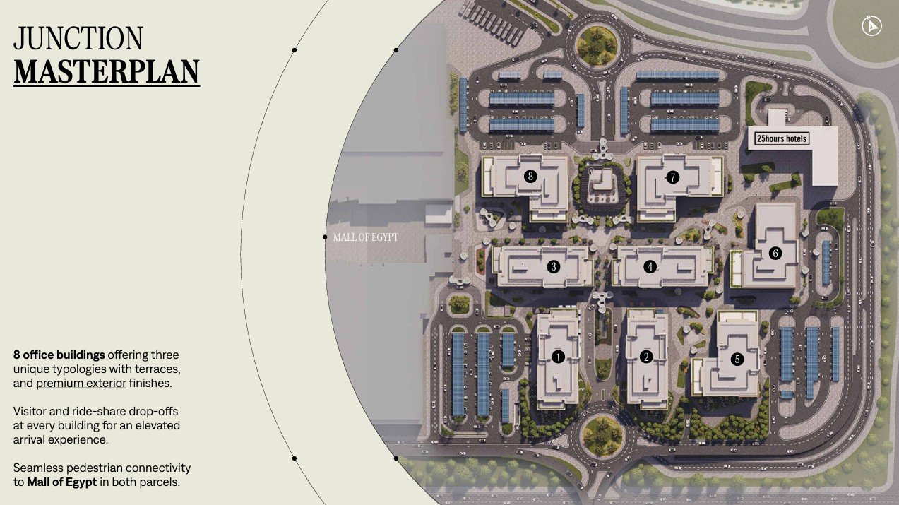 Junction – Mall of Egypt – Office 1st floor BUA 183.3m