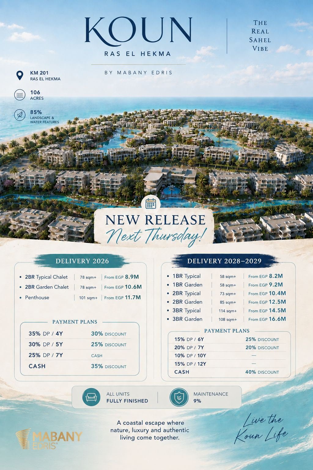 KOUN – Mabany Edris – Ras El Hekma