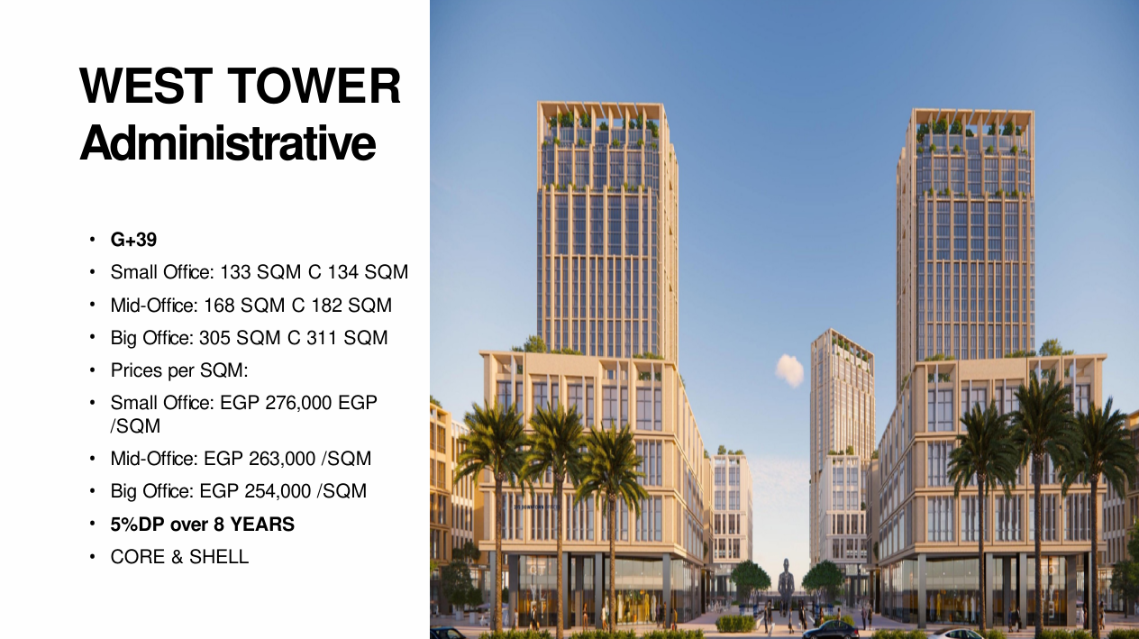 Arkan Palm 205 – Administrative