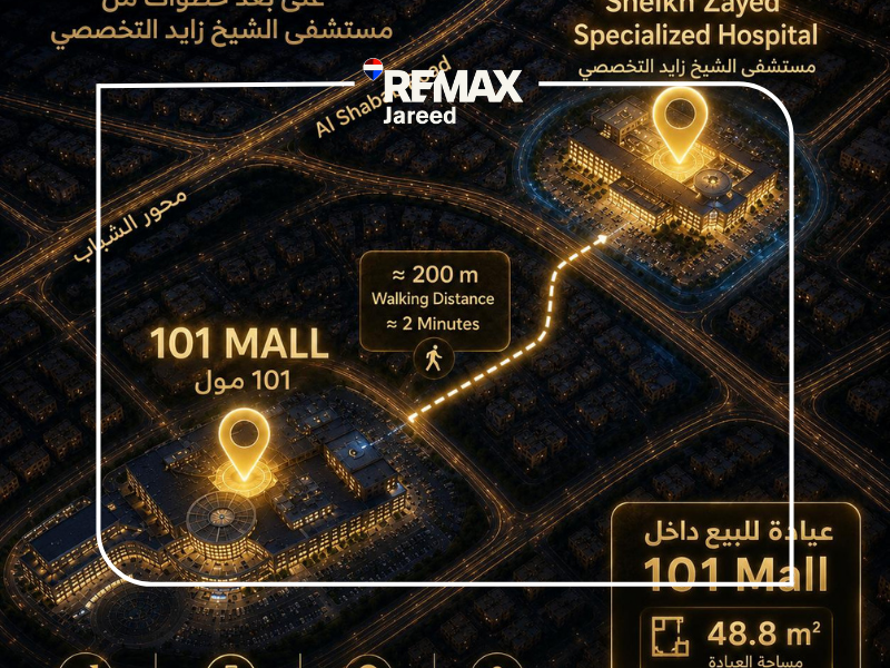 Prime Medical Clinic in Mall 101 – Sheikh Zayed