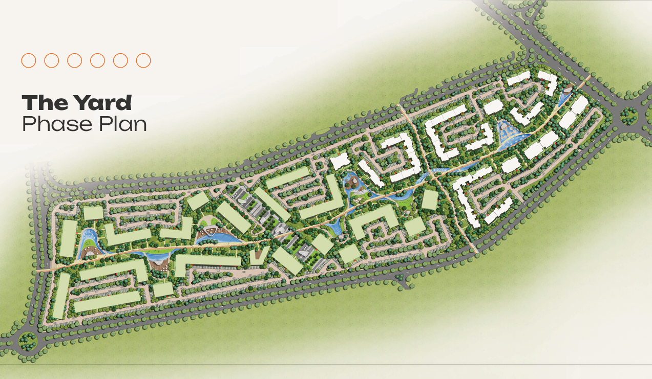 Investment Alert in Midyard – O West
