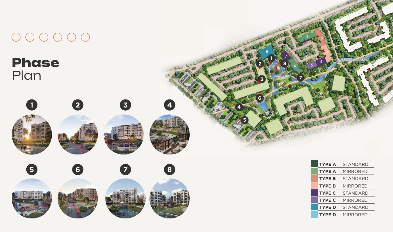 Investment Alert in Midyard – O West