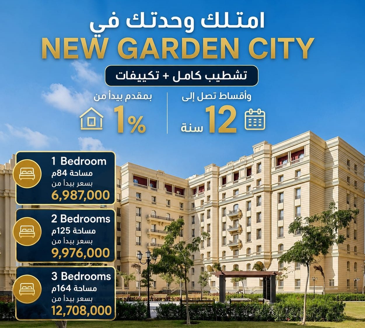 كمبوند نيو جاردن سيتي – العاصمة الإدارية – City Edge