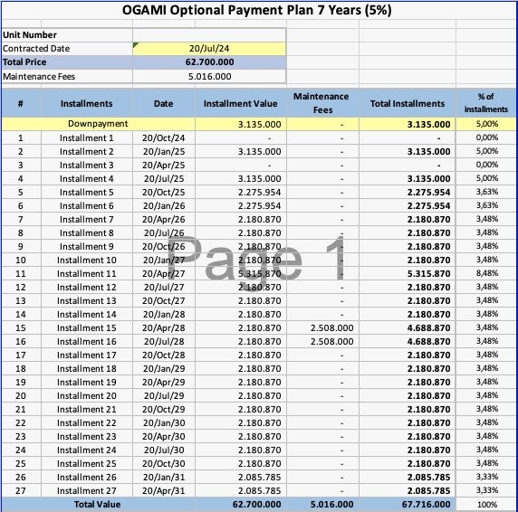 (Bayview villa) Standalone Ogami Sodic – prime location – Last chance